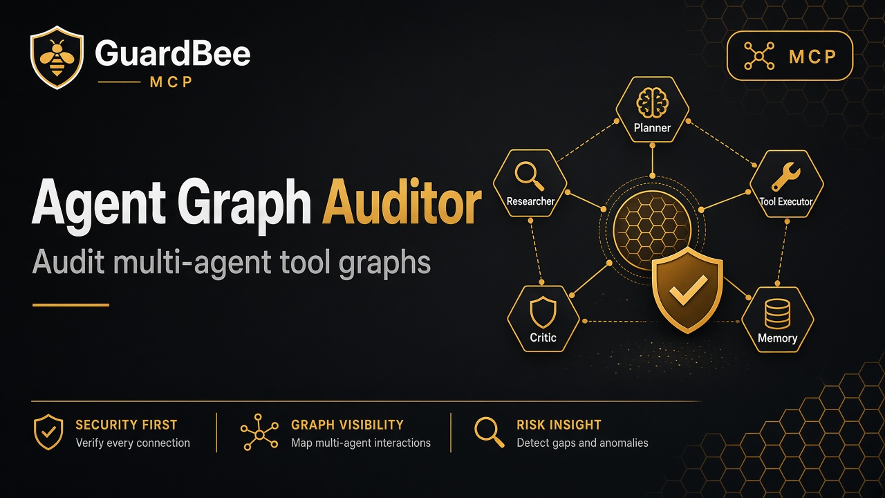 MCP Agent Graph Auditor: çoklu ajan geçişli yetki taraması