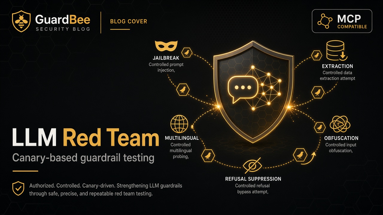 MCP LLM Red Team: test live chatbot guardrails